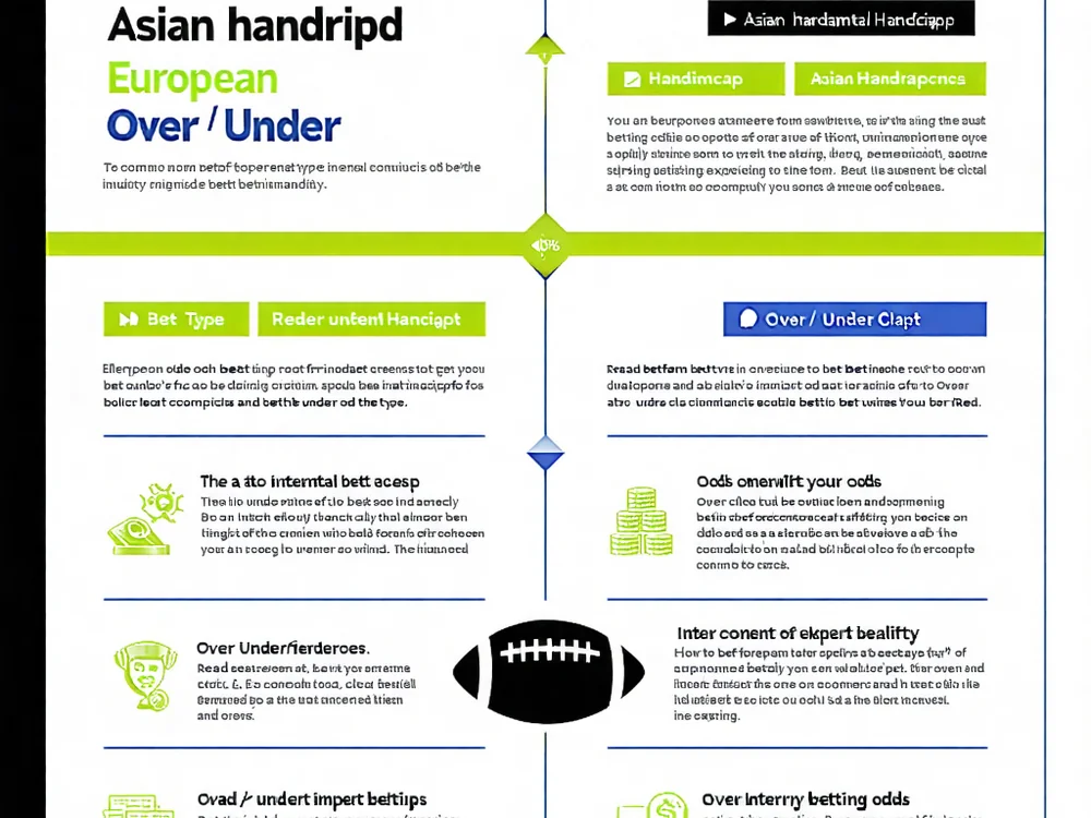 Giải thích các loại kèo cược và tỷ lệ tại J88